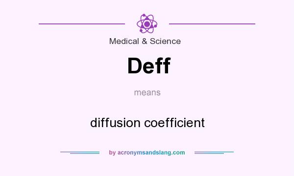 What does Deff mean? It stands for diffusion coefficient