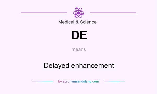 What does DE mean? It stands for Delayed enhancement