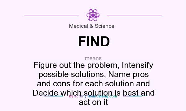 What does FIND mean? It stands for Figure out the problem, Intensify possible solutions, Name pros and cons for each solution and Decide which solution is best and act on it