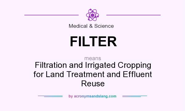 What does FILTER mean? It stands for Filtration and Irrigated Cropping for Land Treatment and Effluent Reuse