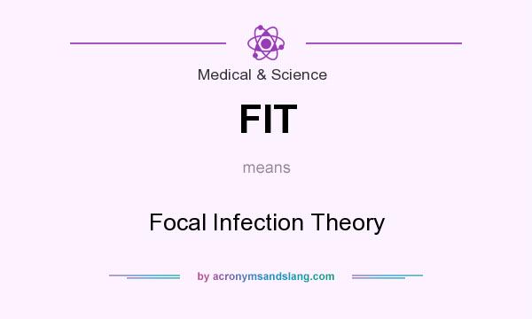 What does FIT mean? It stands for Focal Infection Theory