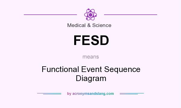 What does FESD mean? It stands for Functional Event Sequence Diagram