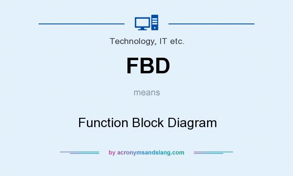What does FBD mean? It stands for Function Block Diagram
