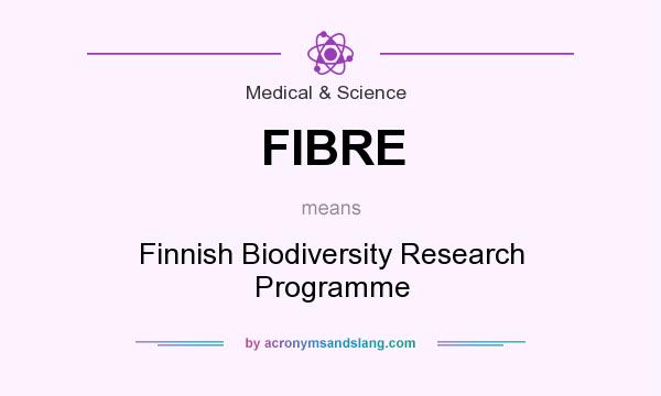 What does FIBRE mean? It stands for Finnish Biodiversity Research Programme