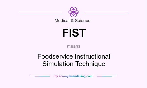 What does FIST mean? It stands for Foodservice Instructional Simulation Technique