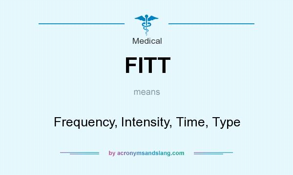 What does FITT mean? It stands for Frequency, Intensity, Time, Type