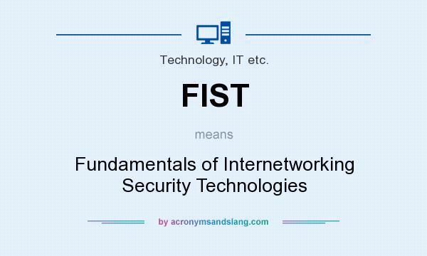 What does FIST mean? It stands for Fundamentals of Internetworking Security Technologies