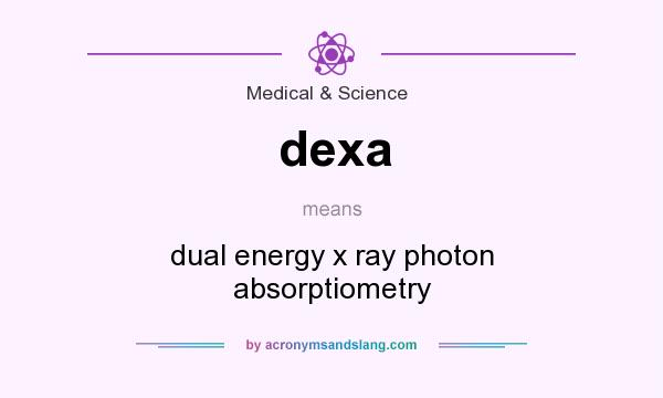 What does dexa mean? It stands for dual energy x ray photon absorptiometry