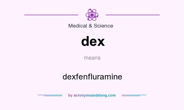 What does dex mean? It stands for dexfenfluramine