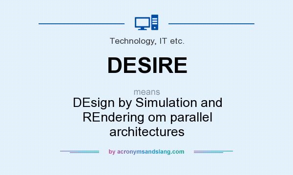 What does DESIRE mean? It stands for DEsign by Simulation and REndering om parallel architectures