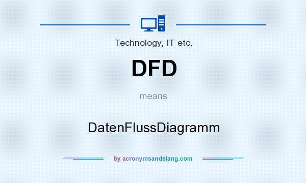 What does DFD mean? It stands for DatenFlussDiagramm