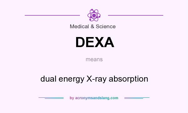 What does DEXA mean? It stands for dual energy X-ray absorption