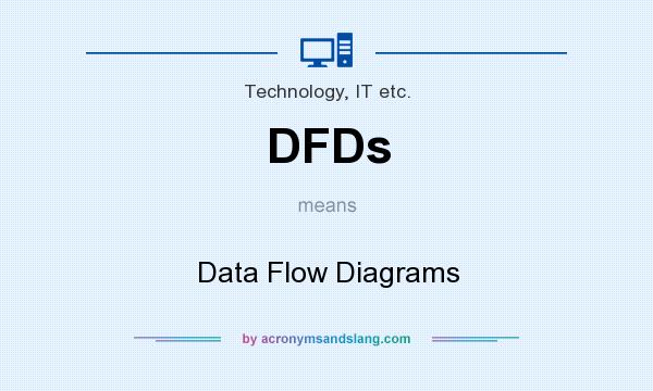 What does DFDs mean? It stands for Data Flow Diagrams