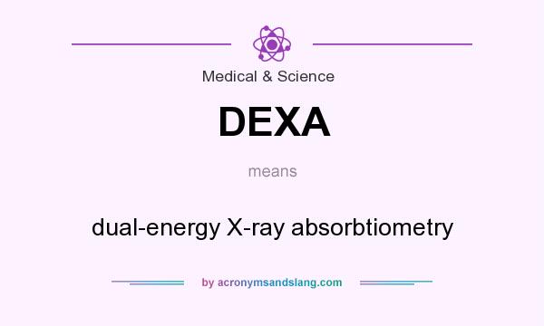 What does DEXA mean? It stands for dual-energy X-ray absorbtiometry