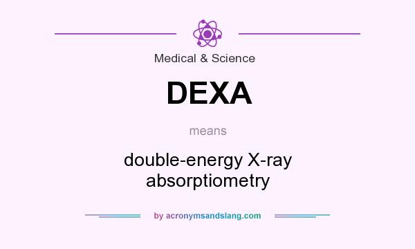 What does DEXA mean? It stands for double-energy X-ray absorptiometry