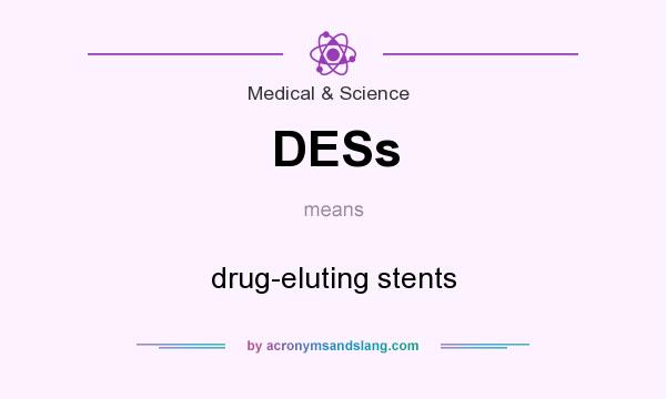What does DESs mean? It stands for drug-eluting stents