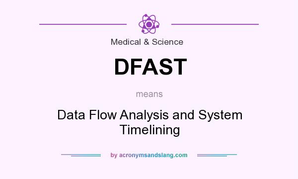 What does DFAST mean? It stands for Data Flow Analysis and System Timelining