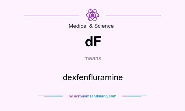 What does dF mean? It stands for dexfenfluramine