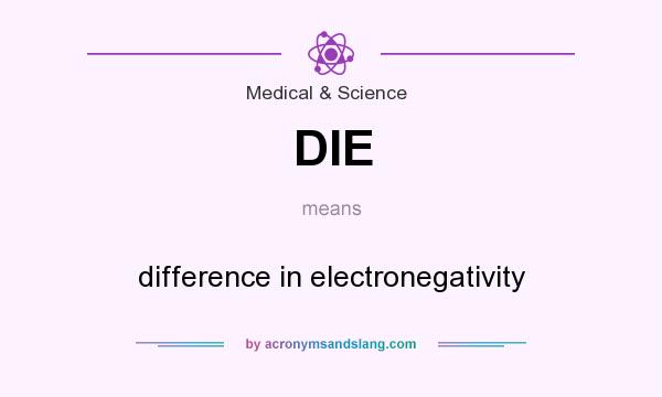 What does DIE mean? It stands for difference in electronegativity