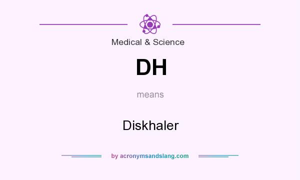 What does DH mean? It stands for Diskhaler