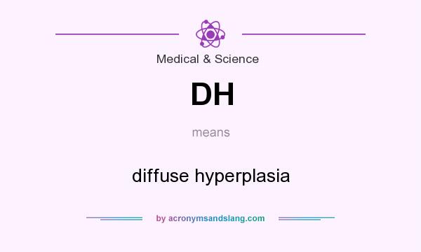 What does DH mean? It stands for diffuse hyperplasia