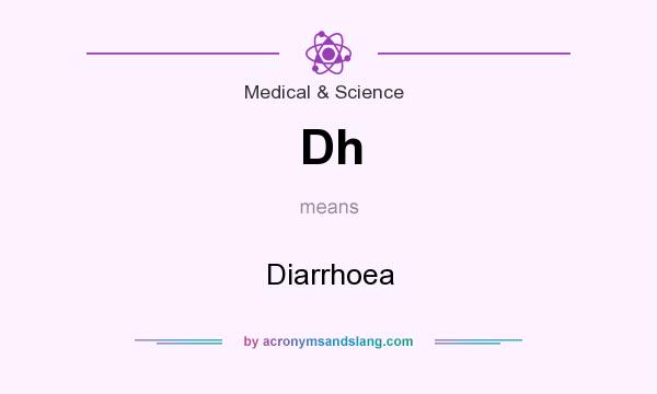 What does Dh mean? It stands for Diarrhoea