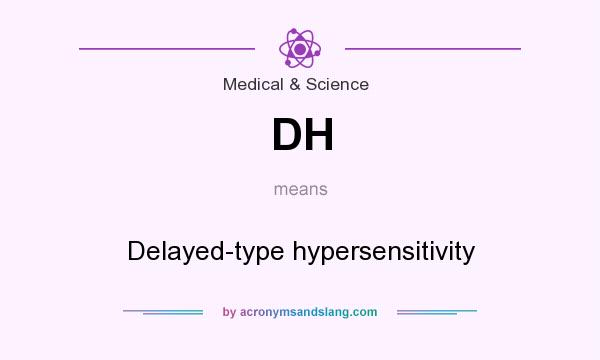 What does DH mean? It stands for Delayed-type hypersensitivity