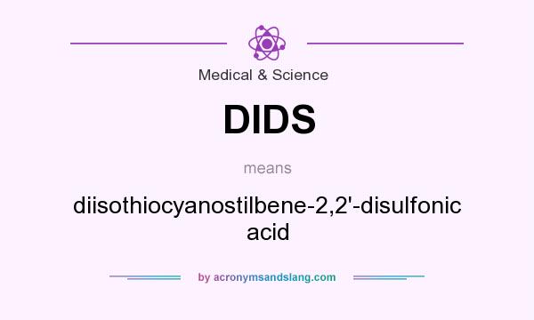 What does DIDS mean? It stands for diisothiocyanostilbene-2,2`-disulfonic acid