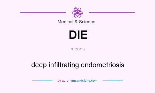 What does DIE mean? It stands for deep infiltrating endometriosis
