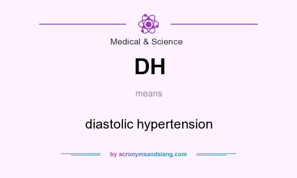 What does DH mean? It stands for diastolic hypertension