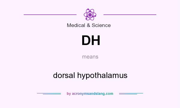 What does DH mean? It stands for dorsal hypothalamus