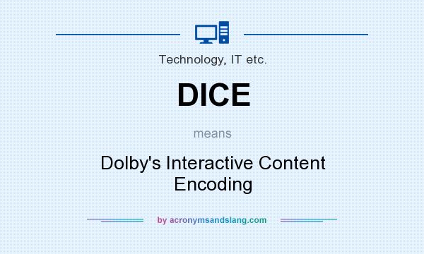 What does DICE mean? It stands for Dolby`s Interactive Content Encoding