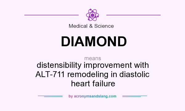What does DIAMOND mean? It stands for distensibility improvement with ALT-711 remodeling in diastolic heart failure