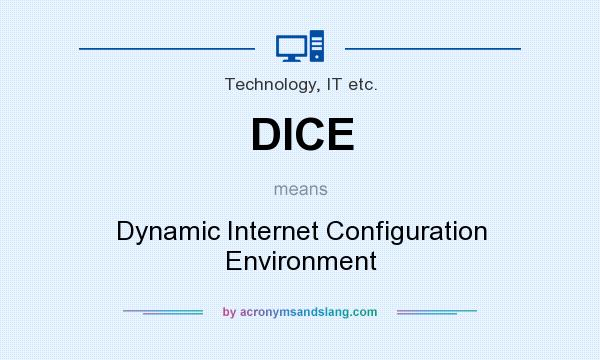 What does DICE mean? It stands for Dynamic Internet Configuration Environment