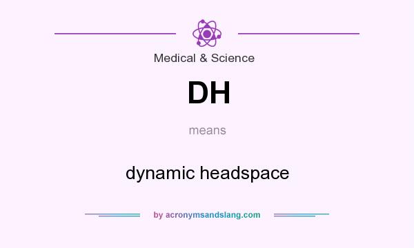 What does DH mean? It stands for dynamic headspace
