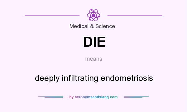 What does DIE mean? It stands for deeply infiltrating endometriosis