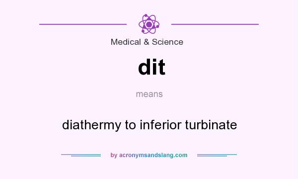 What does dit mean? It stands for diathermy to inferior turbinate