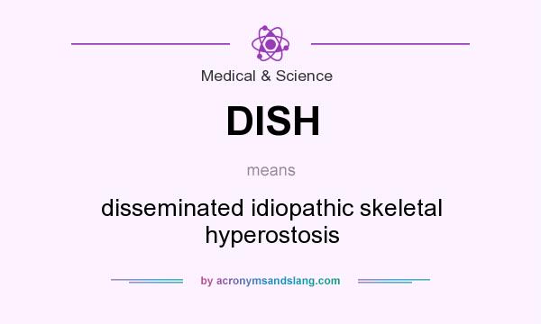 What does DISH mean? It stands for disseminated idiopathic skeletal hyperostosis