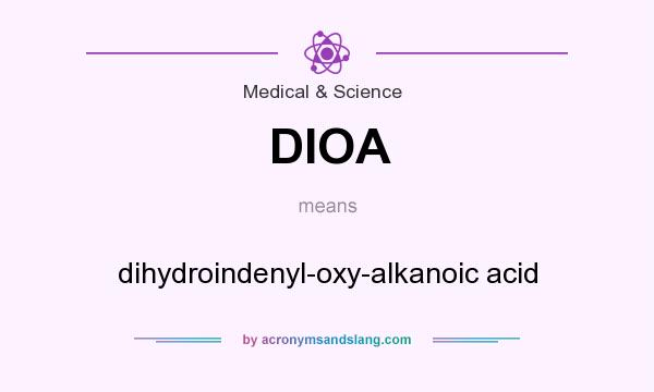 What does DIOA mean? It stands for dihydroindenyl-oxy-alkanoic acid