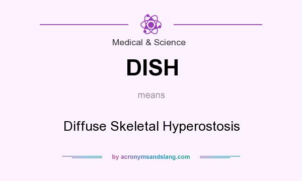 What does DISH mean? It stands for Diffuse Skeletal Hyperostosis