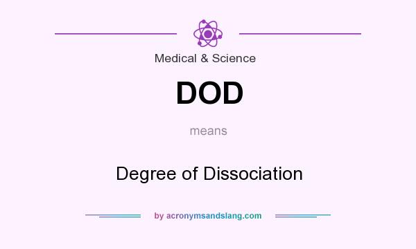 What does DOD mean? It stands for Degree of Dissociation
