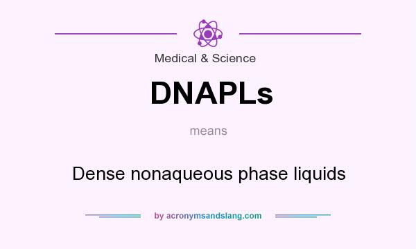 What does DNAPLs mean? It stands for Dense nonaqueous phase liquids