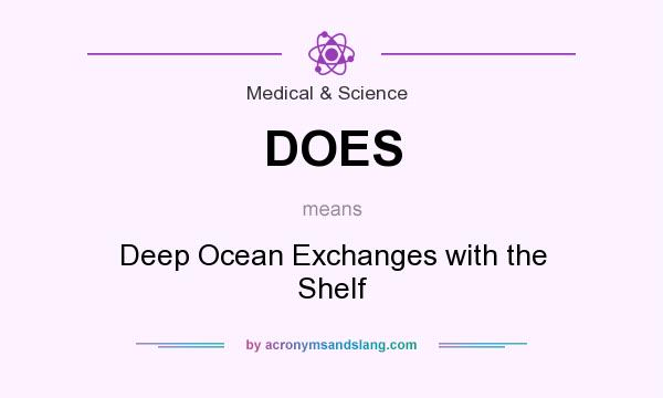 What does DOES mean? It stands for Deep Ocean Exchanges with the Shelf