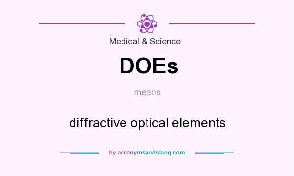What does DOEs mean? It stands for diffractive optical elements