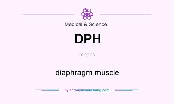 What does DPH mean? It stands for diaphragm muscle