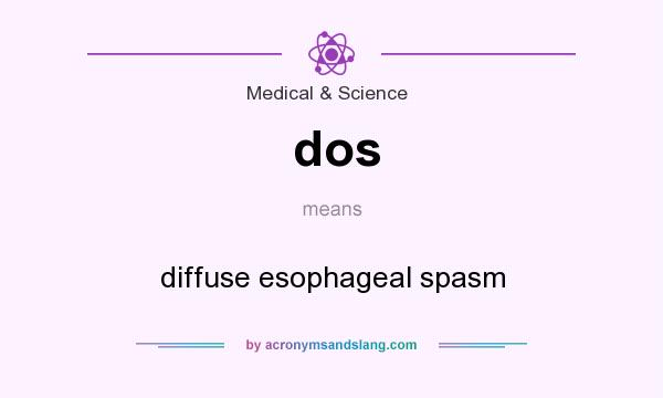 What does dos mean? It stands for diffuse esophageal spasm