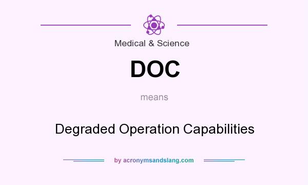 What does DOC mean? It stands for Degraded Operation Capabilities