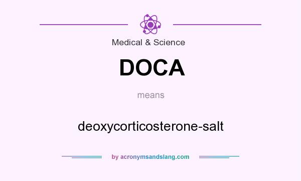 What does DOCA mean? It stands for deoxycorticosterone-salt