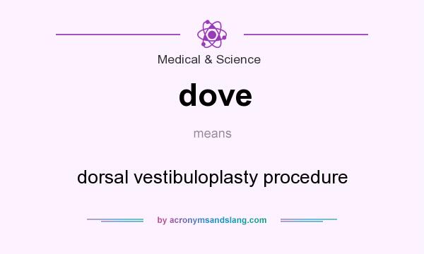 What does dove mean? It stands for dorsal vestibuloplasty procedure