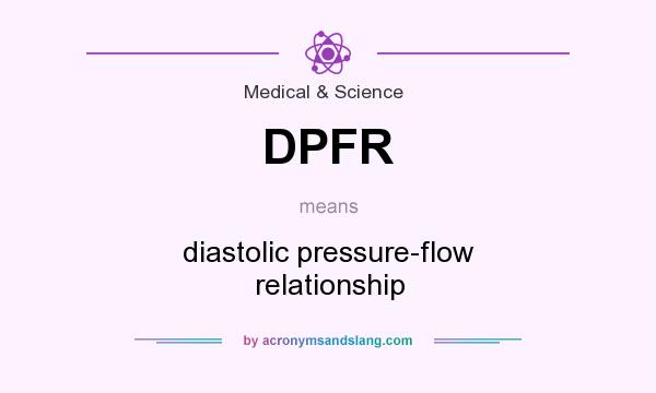 What does DPFR mean? It stands for diastolic pressure-flow relationship